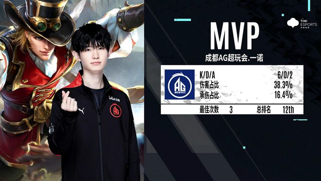 记者消息称