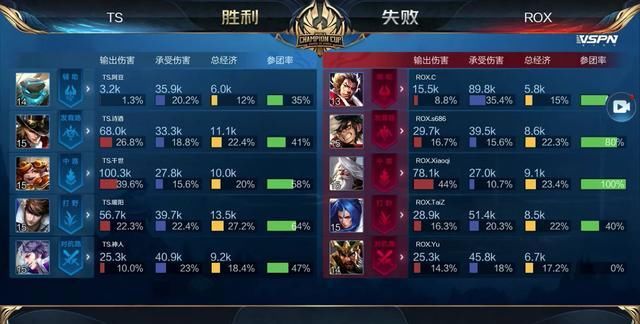 最小可检测
